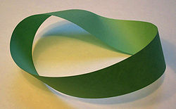 A green paper strip is curled up on top of the table.